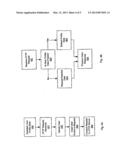 SECURE DATA EXCHANGE BETWEEN DATA PROCESSING SYSTEMS diagram and image