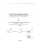 METHOD AND APPARATUS FOR OBTAINING REMOTE IP ADDRESS diagram and image