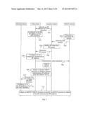 METHOD AND APPARATUS FOR OBTAINING REMOTE IP ADDRESS diagram and image