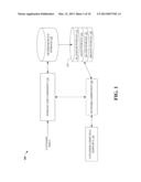 GLOBAL MANAGEMENT OF TIERED STORAGE RESOURCES diagram and image