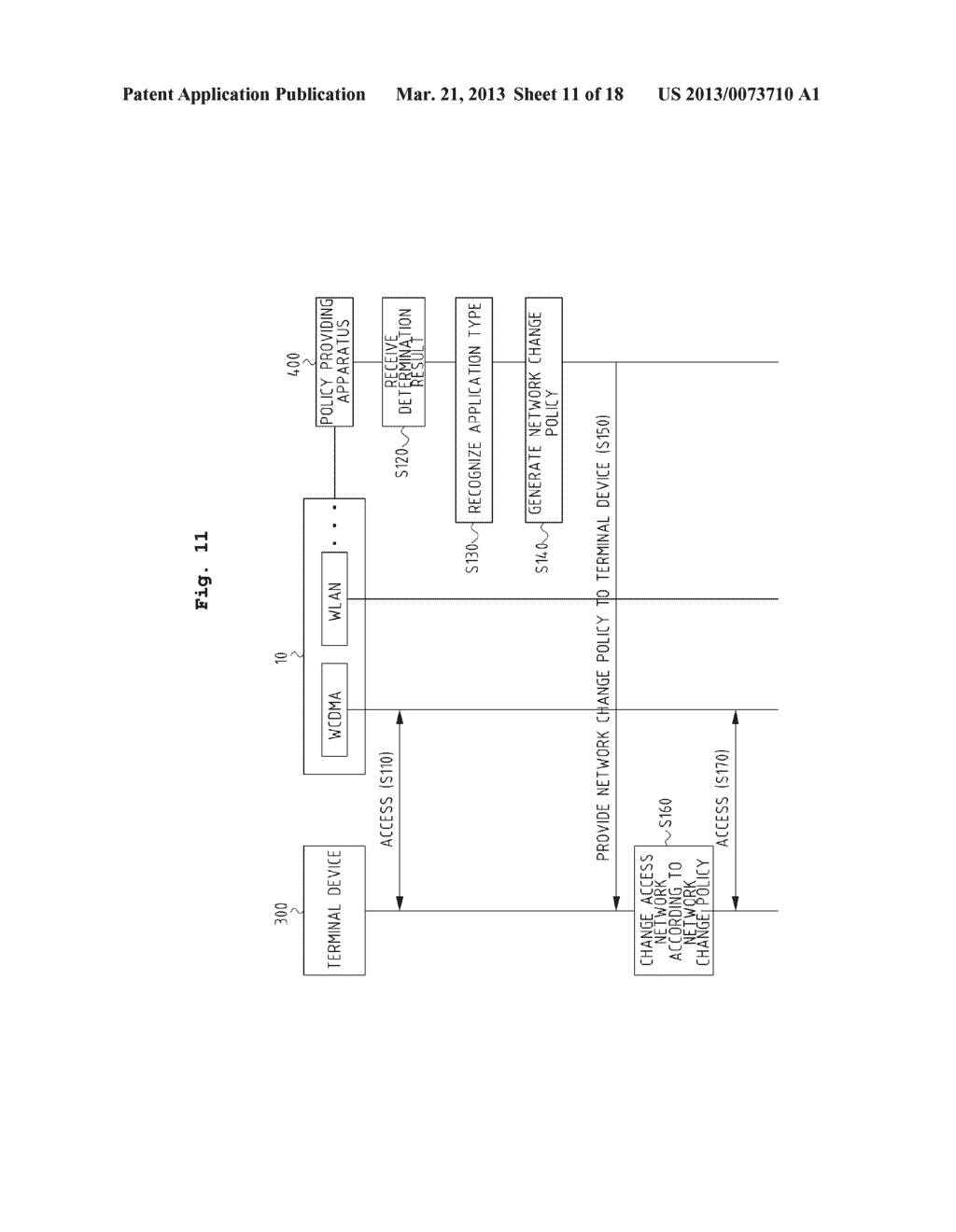 APPARATUS FOR PROVIDING POLICY AND TERMINAL DEVICE FOR CHANGING NETWORK IN     HETEROGENEOUS NETWORKS - diagram, schematic, and image 12