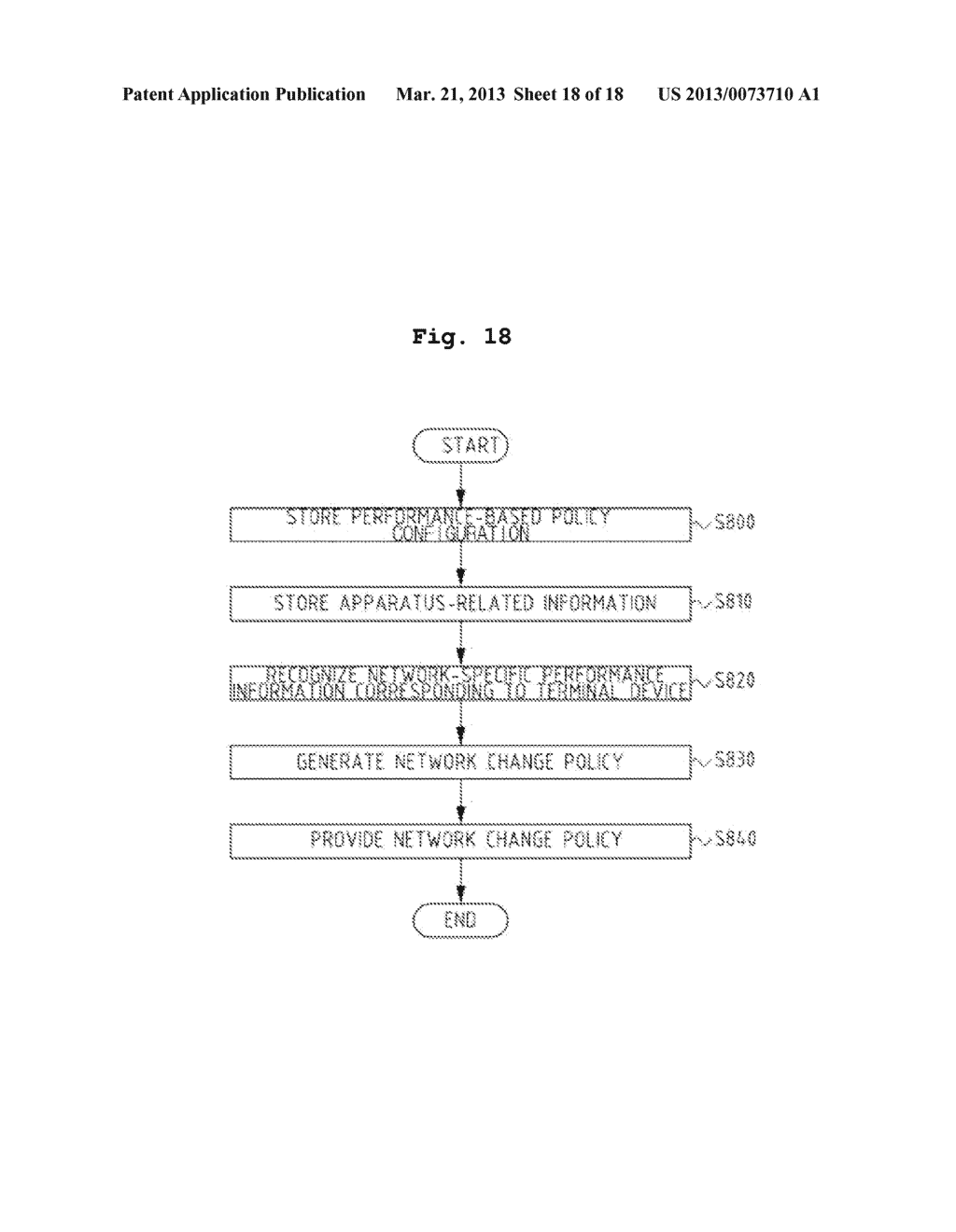 APPARATUS FOR PROVIDING POLICY AND TERMINAL DEVICE FOR CHANGING NETWORK IN     HETEROGENEOUS NETWORKS - diagram, schematic, and image 19