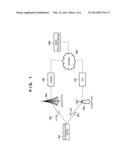 COMMUNICATION DEVICE, CONTROL METHOD THEREOF AND STORAGE MEDIUM diagram and image