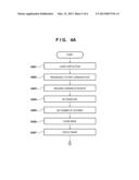 COMMUNICATION DEVICE, CONTROL METHOD THEREOF AND STORAGE MEDIUM diagram and image