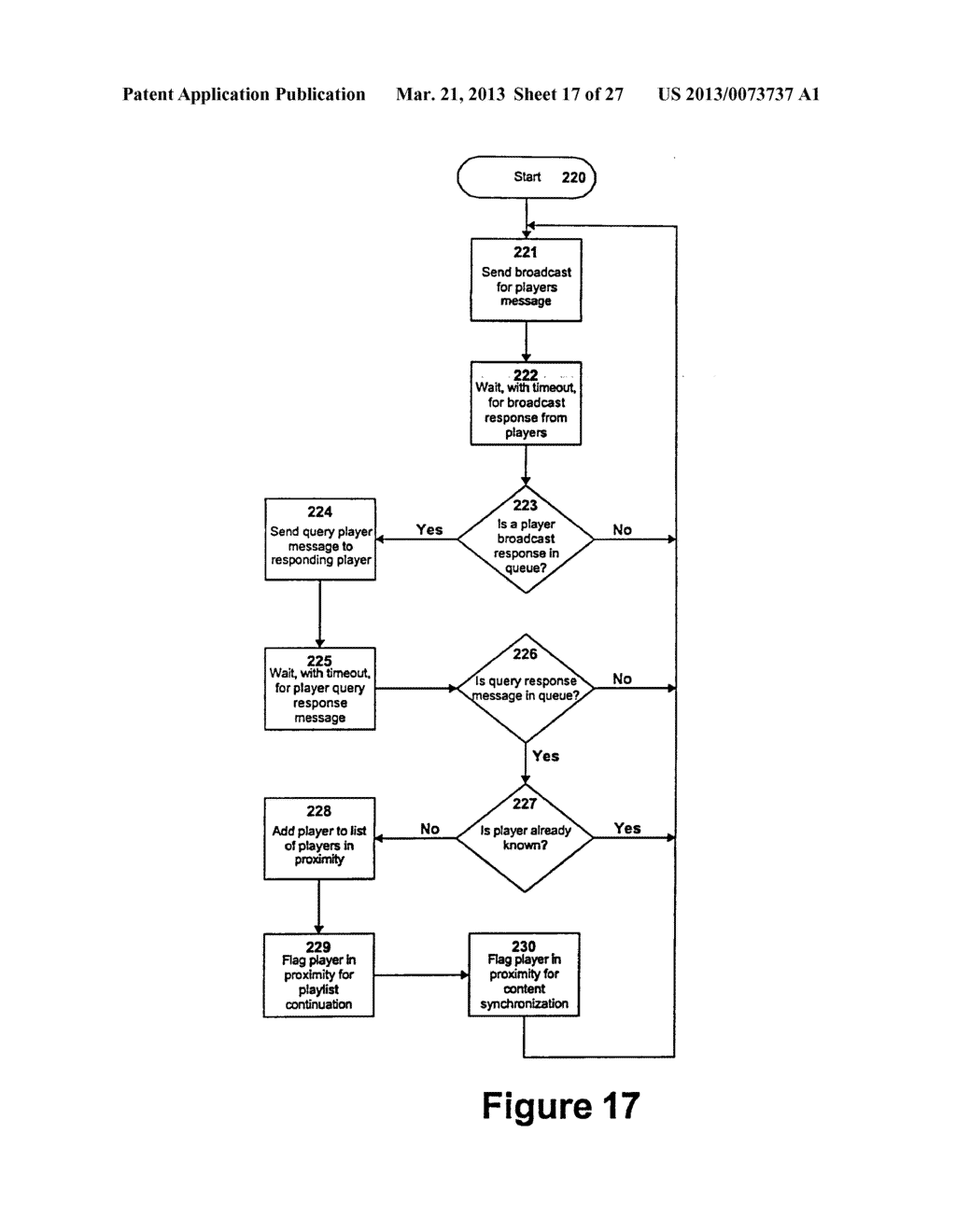 Proximity Synchronizing Audio Gateway Device - diagram, schematic, and image 18