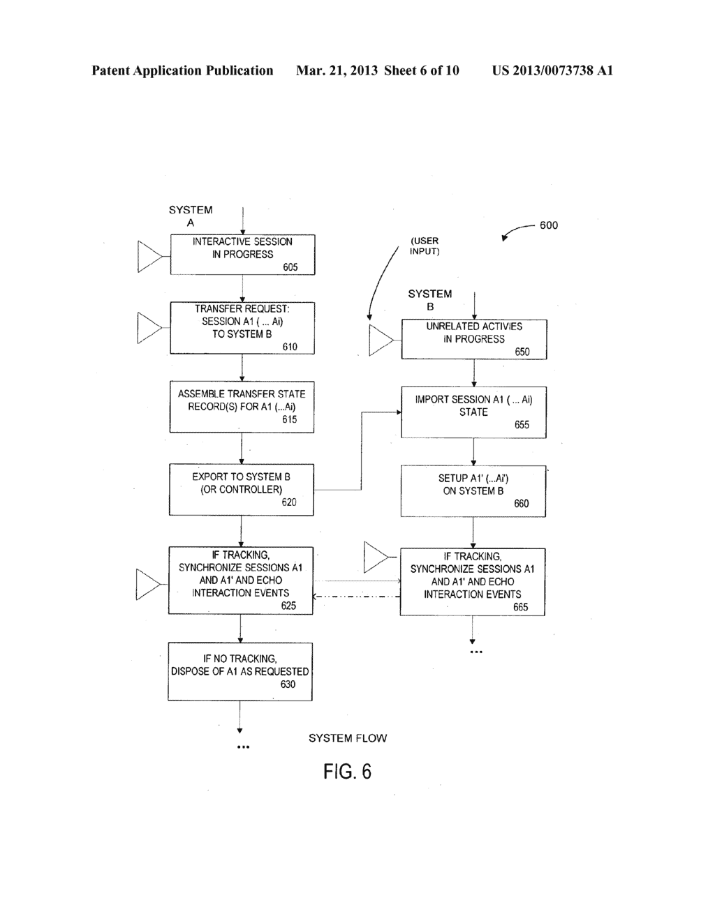 Method and Apparatus for Browsing Using Multiple Coordinated Device Sets - diagram, schematic, and image 07