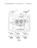 INTELLIGENT SERVER ROUTING diagram and image