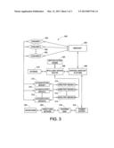 INTELLIGENT SERVER ROUTING diagram and image