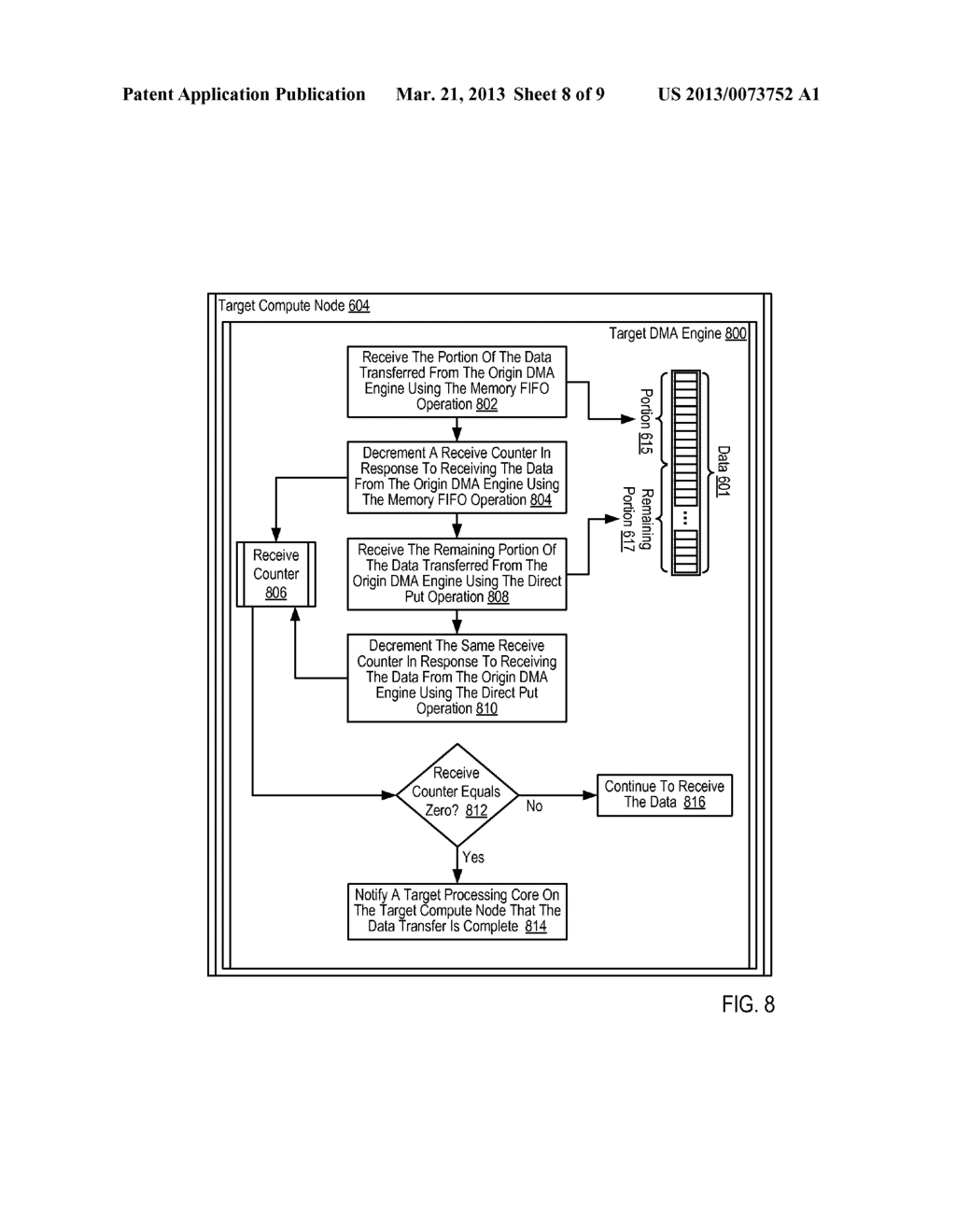 LOW LATENCY, HIGH BANDWIDTH DATA COMMUNICATIONS BETWEEN COMPUTE NODES IN A     PARALLEL COMPUTER - diagram, schematic, and image 09