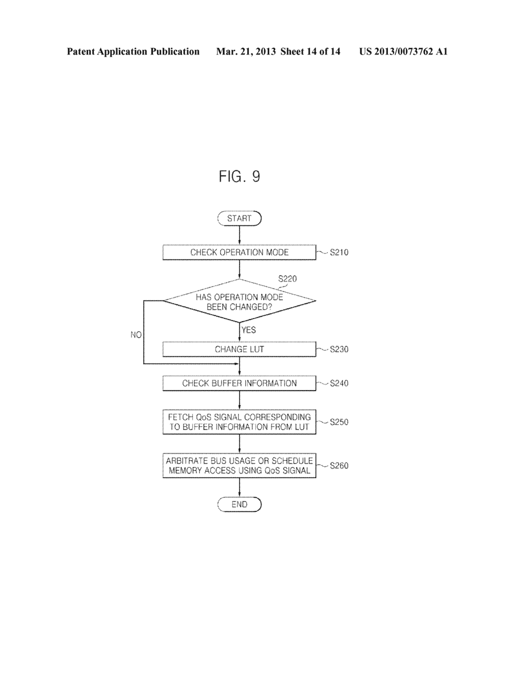 SYSTEM ON CHIP, ELECTRONIC SYSTEM INCLUDING THE SAME, AND METHOD OF     OPERATING THE SAME - diagram, schematic, and image 15