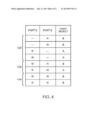 MEMORY ARBITRATION CIRCUITRY diagram and image