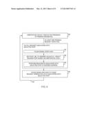 MEMORY ARBITRATION CIRCUITRY diagram and image