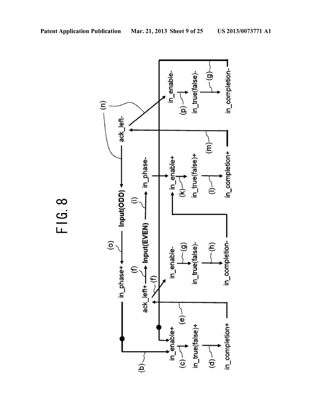 ASYNCHRONOUS PROTOCOL CONVERTER - diagram, schematic, and image 10