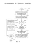 FASTER TREE FLATTENING FOR A SYSTEM HAVING NON-VOLATILE MEMORY diagram and image