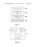 ELECTRONIC APPARATUS USING NAND FLASH AND MEMORY MANAGEMENT METHOD THEREOF diagram and image