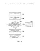 ELECTRONIC APPARATUS USING NAND FLASH AND MEMORY MANAGEMENT METHOD THEREOF diagram and image