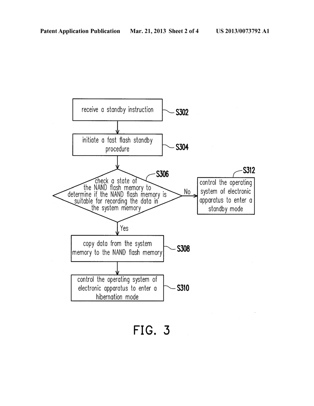 ELECTRONIC APPARATUS USING NAND FLASH AND MEMORY MANAGEMENT METHOD THEREOF - diagram, schematic, and image 03