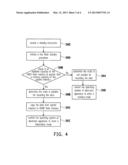 ELECTRONIC APPARATUS USING NAND FLASH AND MEMORY MANAGEMENT METHOD THEREOF diagram and image