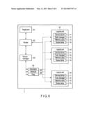 MEMORY DEVICE diagram and image