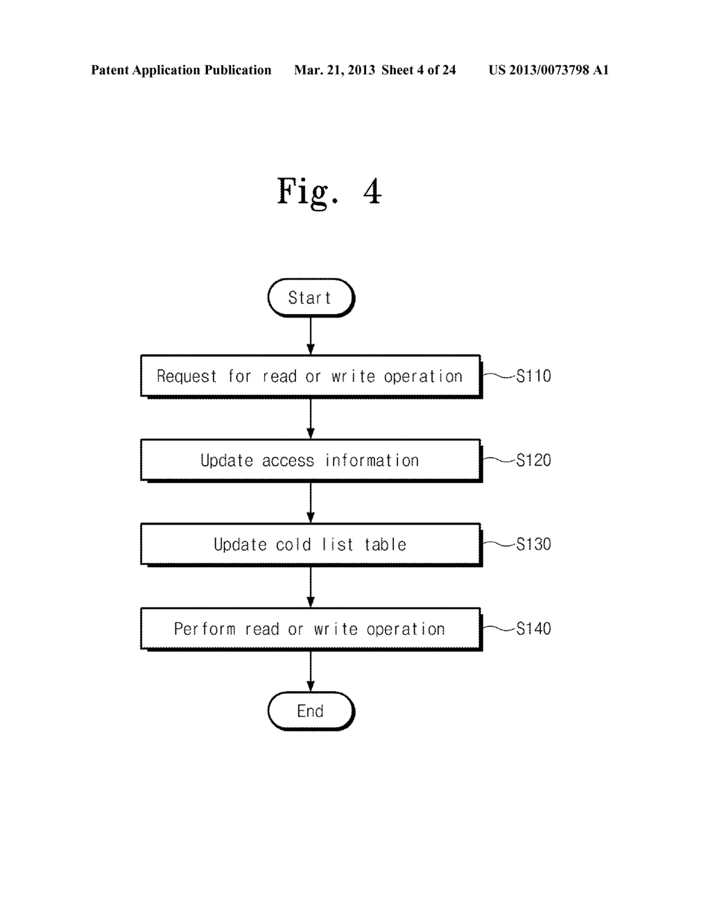 FLASH MEMORY DEVICE AND DATA MANAGEMENT METHOD - diagram, schematic, and image 05