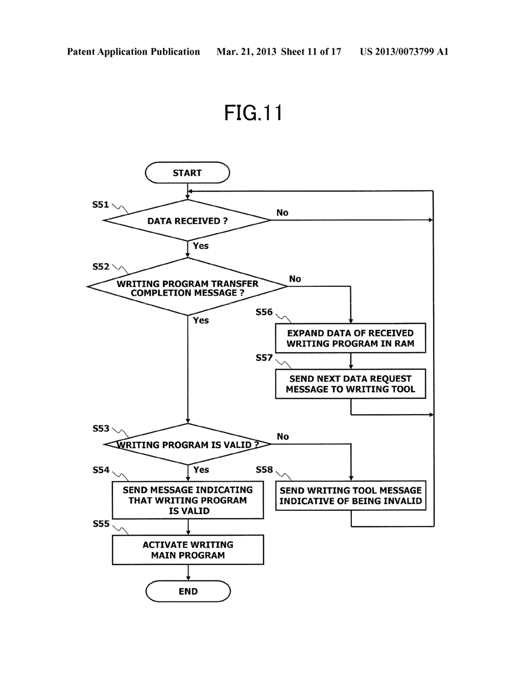 Electronic Control Unit for Vehicle and Method of Writing Data - diagram, schematic, and image 12