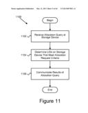 LOGICAL INTERFACE FOR CONTEXTUAL STORAGE diagram and image