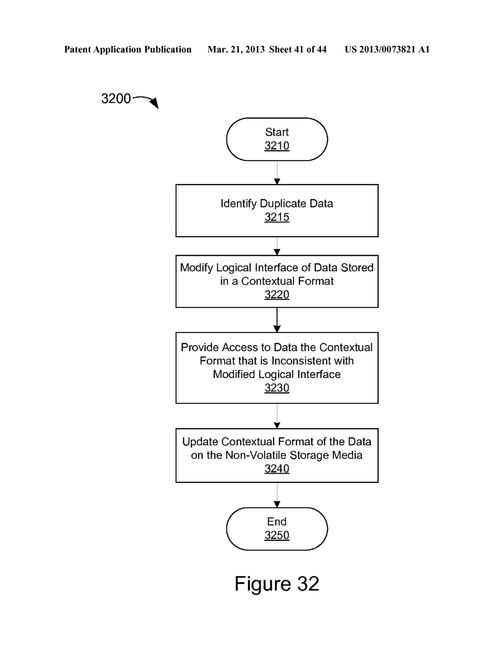 LOGICAL INTERFACE FOR CONTEXTUAL STORAGE - diagram, schematic, and image 42