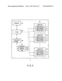 MEMORY DEVICE AND HOST DEVICE diagram and image