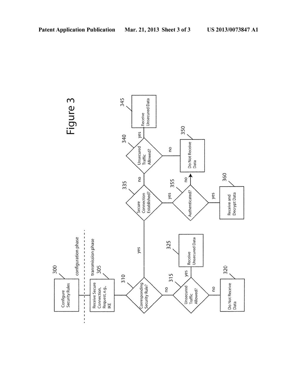 ENCRYPTION AUTHENTICATION OF DATA TRANSMITTED FROM MACHINE VISION TOOLS - diagram, schematic, and image 04