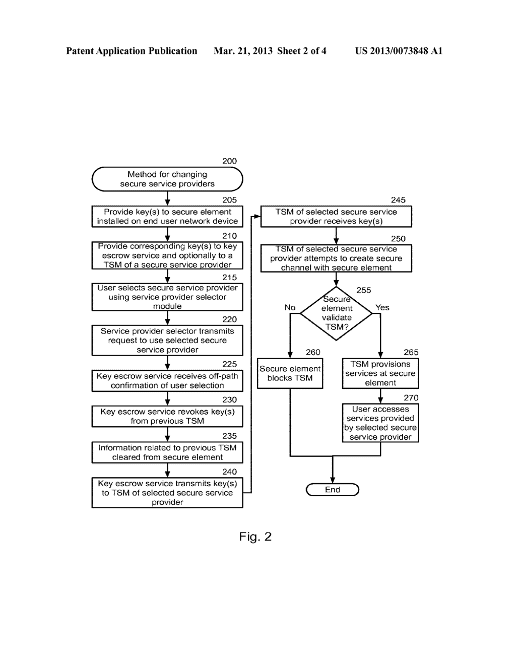 ENABLING USERS TO SELECT BETWEEN SECURE SERVICE PROVIDERS USING A KEY     ESCROW SERVICE - diagram, schematic, and image 03