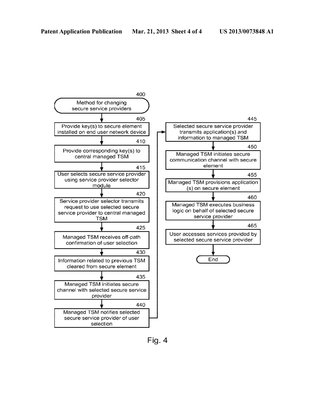 ENABLING USERS TO SELECT BETWEEN SECURE SERVICE PROVIDERS USING A KEY     ESCROW SERVICE - diagram, schematic, and image 05