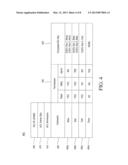 DATA STORAGE INCORPORATING CRYTPOGRAPHICALLY ENHANCED DATA PROTECTION diagram and image