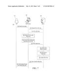 DATA STORAGE INCORPORATING CRYTPOGRAPHICALLY ENHANCED DATA PROTECTION diagram and image