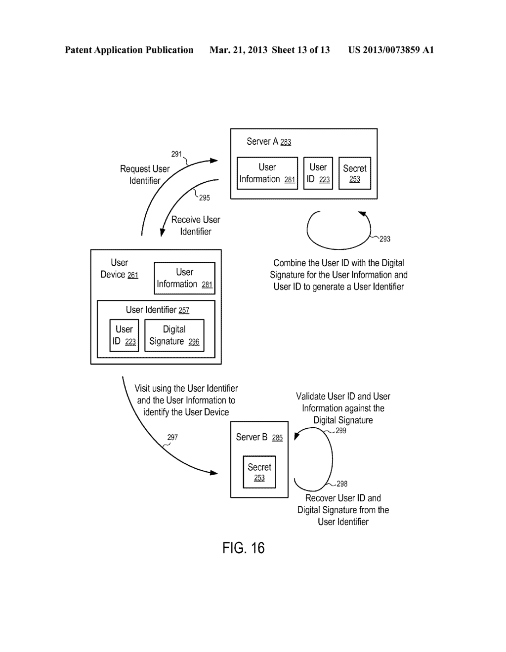 SYSTEMS AND METHODS TO SECURE USER IDENTIFICATION - diagram, schematic, and image 14