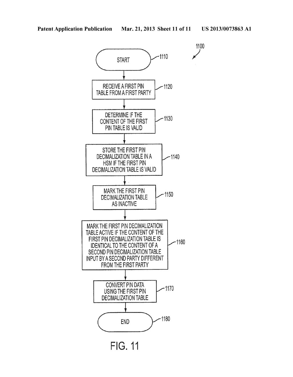 PERSONAL IDENTIFICATION NUMBER SECURITY ENHANCEMENT - diagram, schematic, and image 12