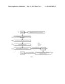 Identifying peers by their interpersonal relationships diagram and image