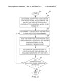 SECURE RELOCATION OF ENCRYPTED FILES diagram and image