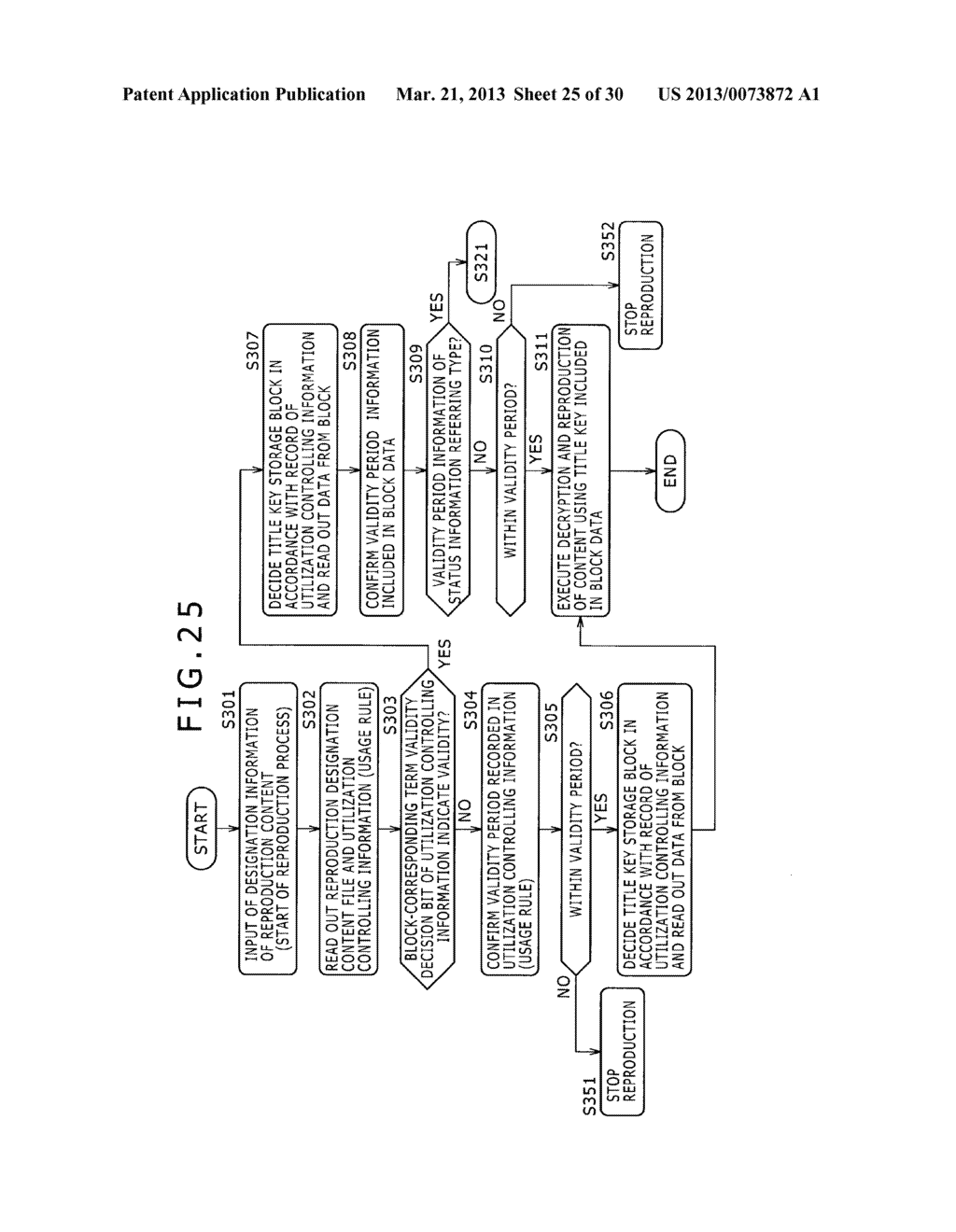 INFORMATION PROCESSING APPARATUS, INFORMATION PROCESSING METHOD AND     PROGRAM - diagram, schematic, and image 26