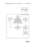 SYSTEM AND METHOD FOR MANAGING THERMAL ENERGY GENERATION IN A     HETEROGENEOUS MULTI-CORE PROCESSOR diagram and image