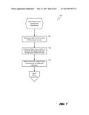 SYSTEM AND METHOD FOR MANAGING THERMAL ENERGY GENERATION IN A     HETEROGENEOUS MULTI-CORE PROCESSOR diagram and image