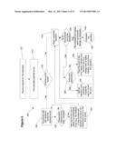 FILE HANDLING FOR NAMING CONFLICTS diagram and image