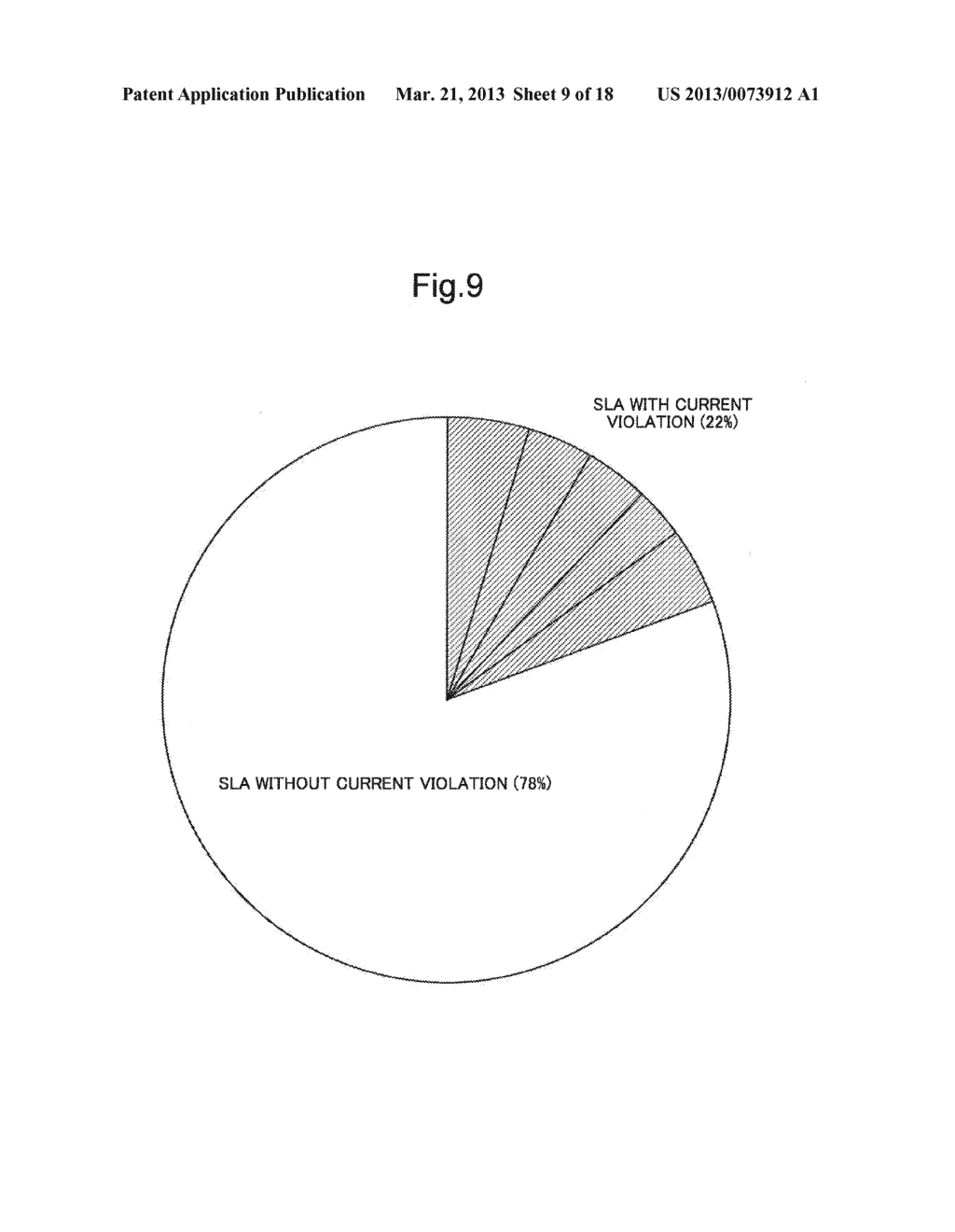 INFORMATION PROCESSING DEVICE, SERVICE MANAGEMENT METHOD, AND SERVICE     MANAGEMENT PROGRAM - diagram, schematic, and image 10