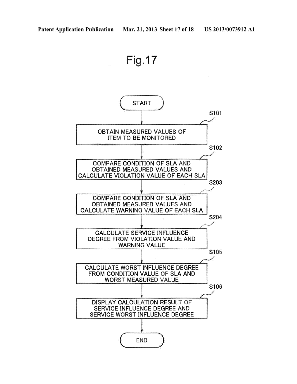 INFORMATION PROCESSING DEVICE, SERVICE MANAGEMENT METHOD, AND SERVICE     MANAGEMENT PROGRAM - diagram, schematic, and image 18