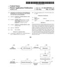 METHOD AND APPARATUS FOR IMPROVED PERFORMANCE OF ITERATIVE DECODERS ON     CHANNELS WITH MEMORY diagram and image