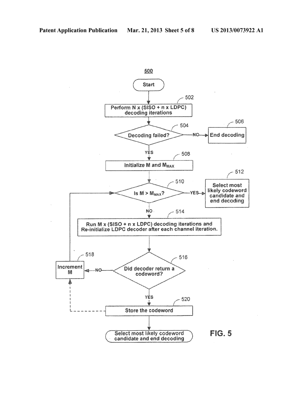 METHOD AND APPARATUS FOR IMPROVED PERFORMANCE OF ITERATIVE DECODERS ON     CHANNELS WITH MEMORY - diagram, schematic, and image 06