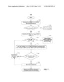 METHOD AND APPARATUS FOR IMPROVED PERFORMANCE OF ITERATIVE DECODERS ON     CHANNELS WITH MEMORY diagram and image