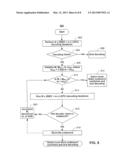 METHOD AND APPARATUS FOR IMPROVED PERFORMANCE OF ITERATIVE DECODERS ON     CHANNELS WITH MEMORY diagram and image