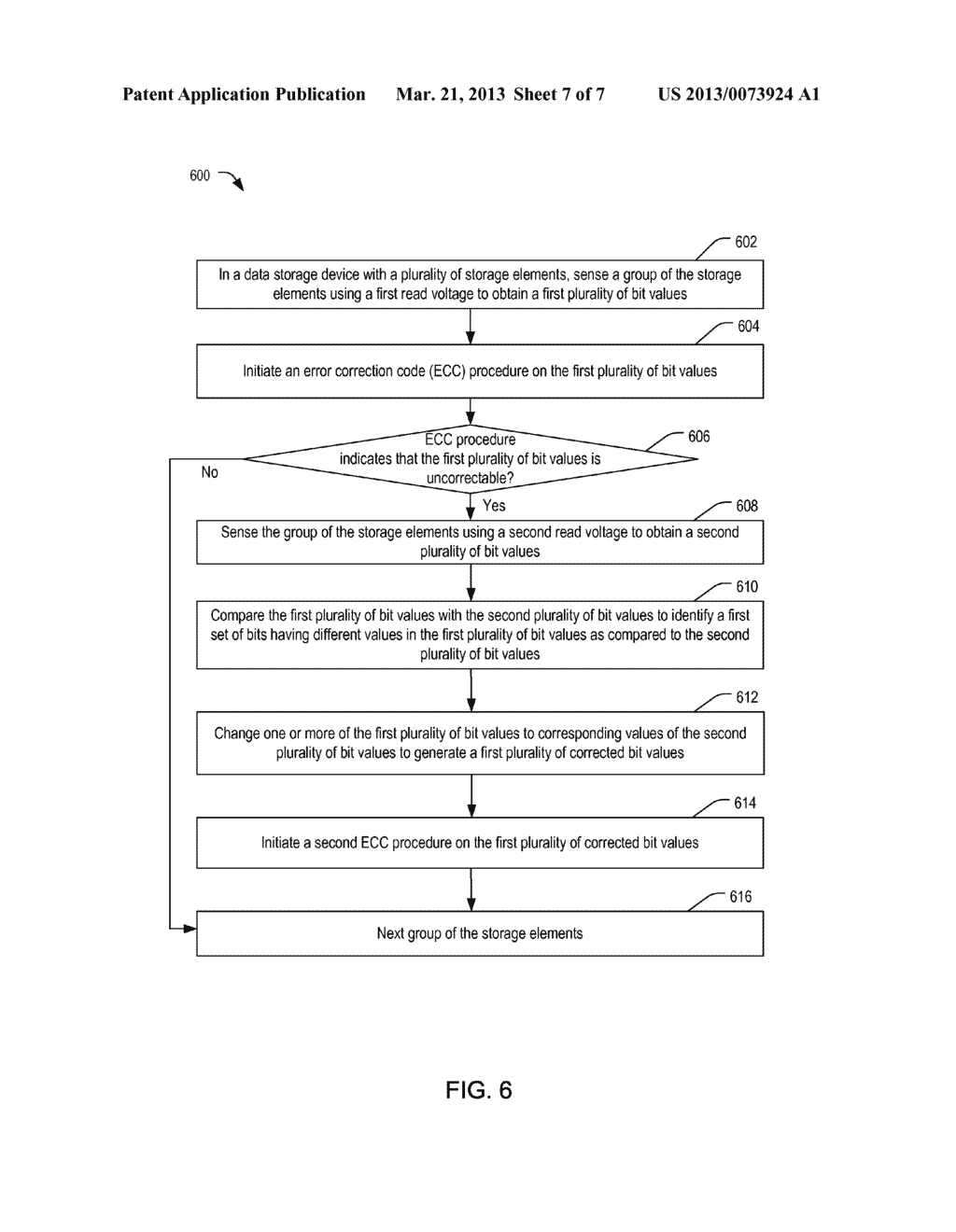 DATA STORAGE DEVICE AND METHOD TO CORRECT BIT VALUES USING MULTIPLE READ     VOLTAGES - diagram, schematic, and image 08