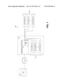 Data Reporting diagram and image