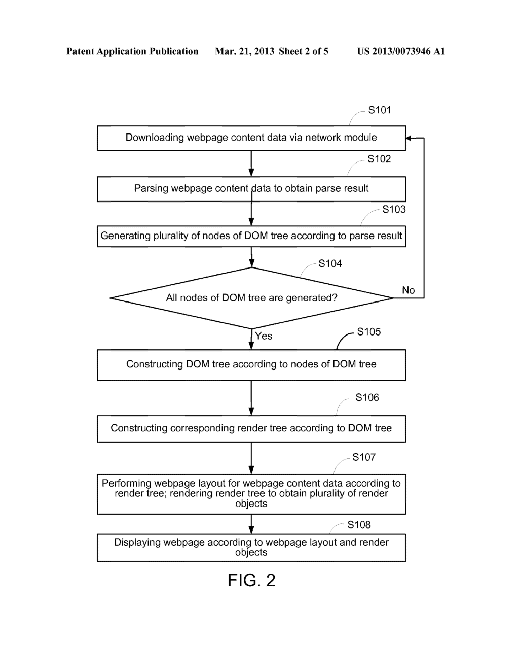 METHOD AND APPARATUS FOR LOADING WEBPAGE CONTENT OF WEBKIT BROWSER - diagram, schematic, and image 03